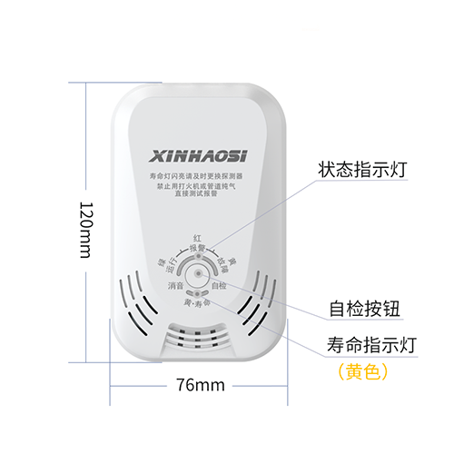 燃气报警器一套